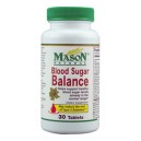 BLOOD SUGAR BALANCE TABLETS