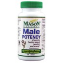 MALE POTENCY TABLETS 