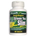 GREEN TEA SLIM TABLETS 